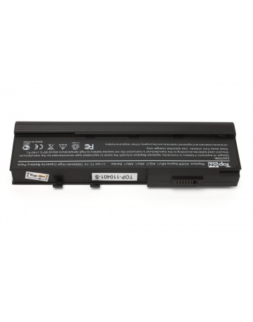 Single product image