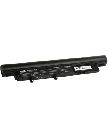 Single product image