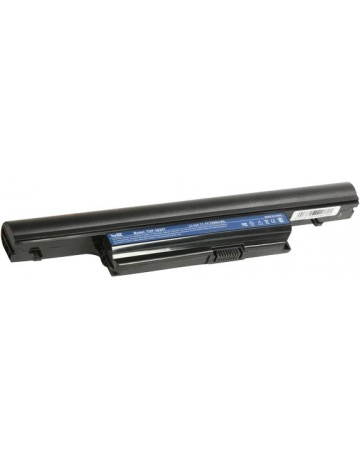 Single product image