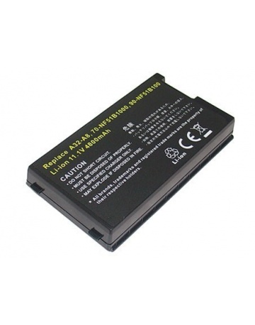 Single product image