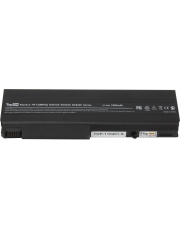 Single product image