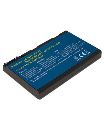 Single product image