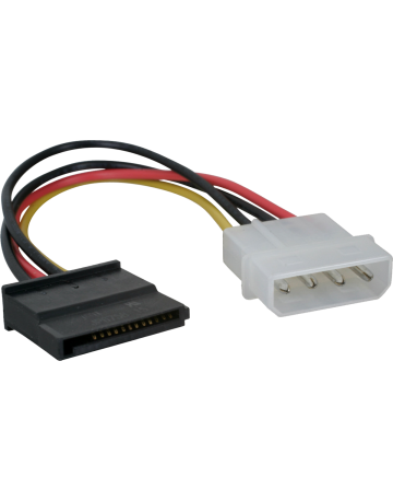 Single product image