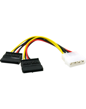 Single product image