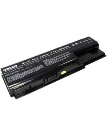 Single product image