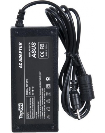 Single product image