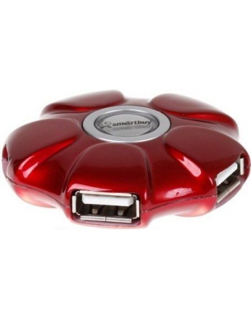 Single product image