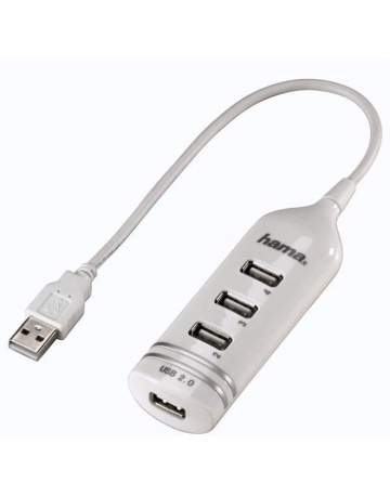 Single product image