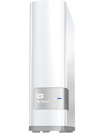Single product image
