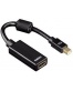Single product thumbnail image
