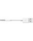Single product thumbnail image