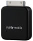 Single product thumbnail image