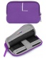Single product thumbnail image