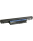 Single product thumbnail image
