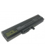 Single product thumbnail image