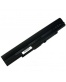 Single product thumbnail image