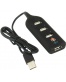 Single product thumbnail image