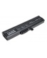Single product thumbnail image