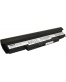 Single product thumbnail image