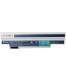 Single product thumbnail image