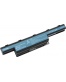 Single product thumbnail image