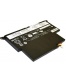Single product thumbnail image
