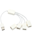 Single product thumbnail image