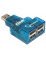 Single product thumbnail image